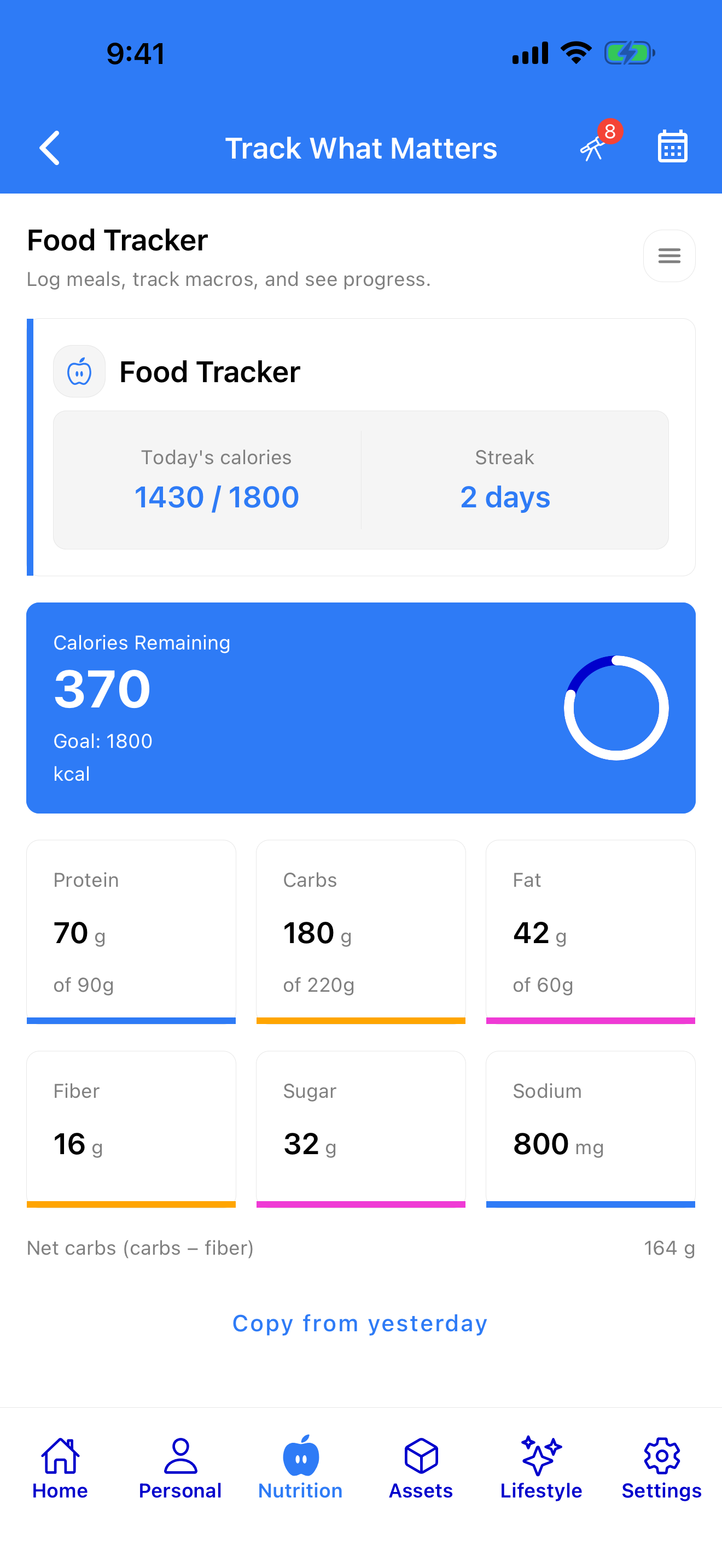 Today's meals and nutrition